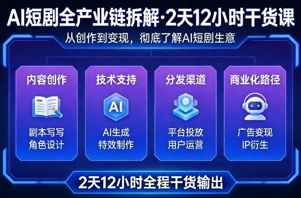 A短剧全产业链拆解，2天12小时全程干货输出，彻底的了解AI短剧是一门什么生意-三零资源