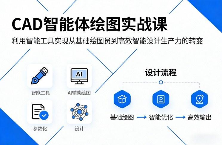 CAD智能体绘图实战课,利用智能工具,实现从基础绘图员到高效智能设计生产力的转变-三零资源