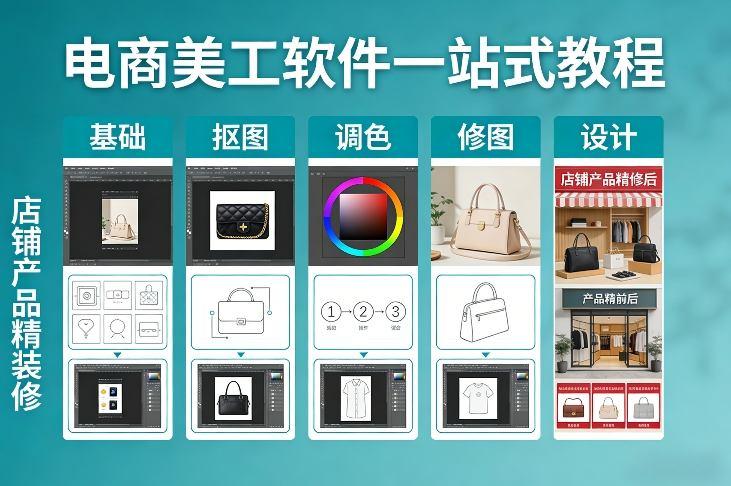 电商美工软件一站式教程,基础/抠图/调色/修图/设计,店铺产品精装修-三零资源