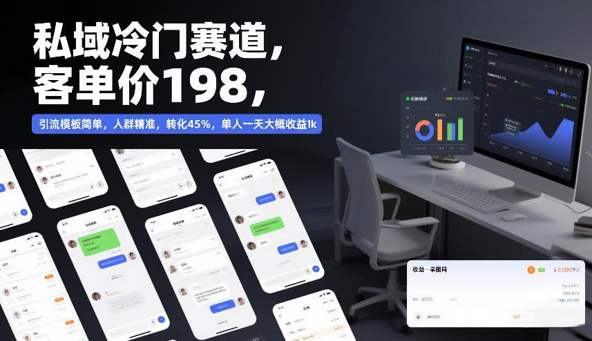 私域冷门赛道，客单价198，引流模板简单，人群精准，转化45%，单人一天大概收益1k