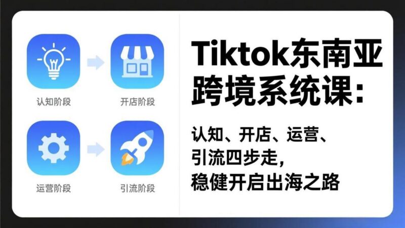TikTok东南亚跨境系统课：认知、开店、运营、引流四步走，稳健开启出海之路-三零资源