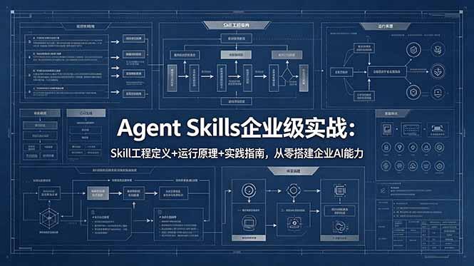 Agent Skills企业级实战:Skill工程定义+运行原理+实践指南,从零搭建企业AI能力-三零资源