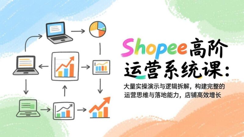 Shopee高阶运营系统课:大量实操演示与逻辑拆解,构建完整的运营思维与落地能力,店铺高效增长-三零资源
