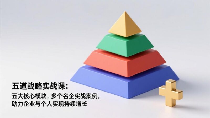五道战略实战课:五大核心模块,多个名企实战案例,助力企业与个人实现持续增长-三零资源