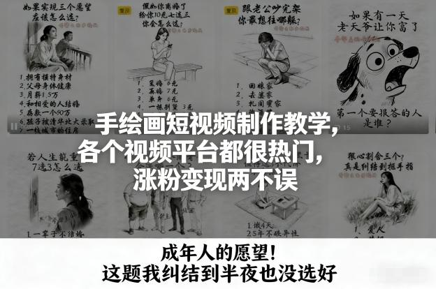 手绘画短视频制作教学，各个视频平台都很热门，涨粉变现两不误-三零资源