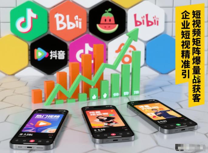 企业短视频精准引流矩阵获客，短视频矩阵爆量战法-三零资源