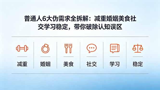 付费文章：普通人6大伪需求全拆解：减重婚姻美食社交学习稳定，带你破除认知误区-三零资源