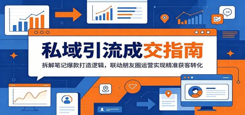 私域引流成交指南:拆解笔记爆款打造逻辑,联动朋友圈运营实现精准获客转化-三零资源