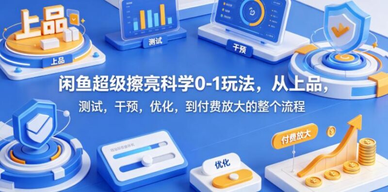 闲鱼超级擦亮科学0-1玩法，从上品，测试，干预，优化，到付费放大的整个流程-三零资源