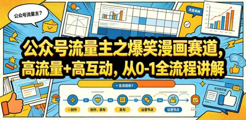公众号流量主之爆笑漫画赛道,高流量+高互动,从0-1全流程讲解-三零资源