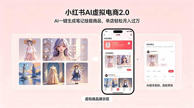 小红书AI虚拟电商2.0,AI一键生成笔记挂载商品,单店轻松月入过万-三零资源