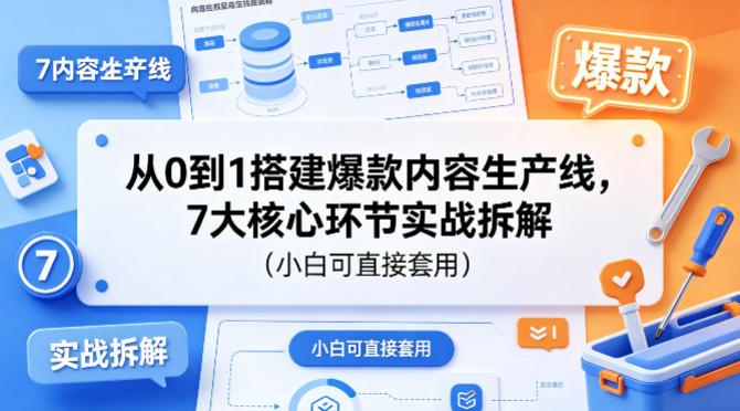 从0到1搭建爆款内容生产线,7大核心环节实战拆解(小白可直接套用)-三零资源