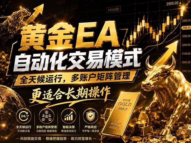 黄金EA量化:多窗口矩阵稳定运行,系统自动执行,收益空间持续放大-三零资源
