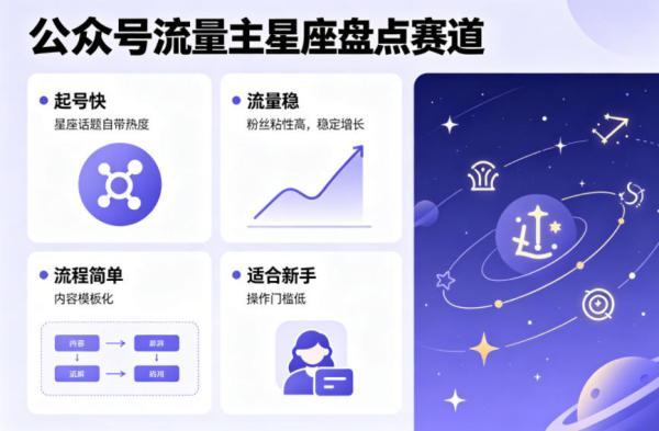 公众号流量主之星座盘点赛道,起号快+流量稳,流程简单,适合新手操作-三零资源