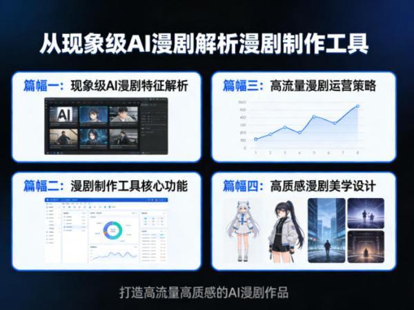 从现象级AI漫剧解析漫剧制作工具，四大篇幅带你了解漫剧，打造高流量高质感的AI漫剧作品-三零资源