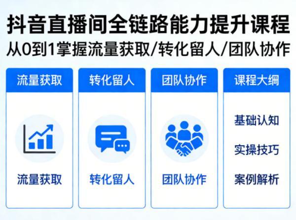 抖音直播间浓缩版视频课程，从0到1掌握直播间流量获取、转化留人、团队协作的全链路能力-三零资源
