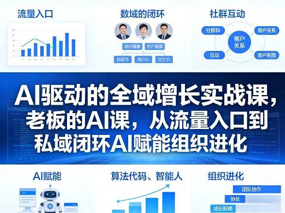 AI驱动的全域增长实战课,老板的AI课,从流量入口到私域闭环AI赋能组织进化(26年3月12-14日)-三零资源