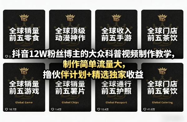抖音12W粉丝博主的大众科普视频制作教学，制作简单流量大，撸伙伴计划+精选独家收益-三零资源