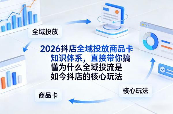 2026抖店全域投放商品卡知识体系，直接带你搞懂为什么全域投流是如今抖店的核心玩法-三零资源