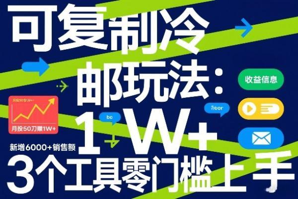 可复制冷邮件玩法:月投50刀賺1W+,新增6000+销售额,3个工具零门槛上手-三零资源