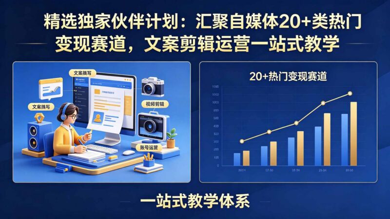 精选独家伙伴计划:汇聚自媒体20+类热门变现赛道,文案剪辑运营一站式教学-三零资源