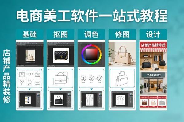 电商美工软件一站式教程,基础/抠图/调色/修图/设计,店铺产品精装修-三零资源