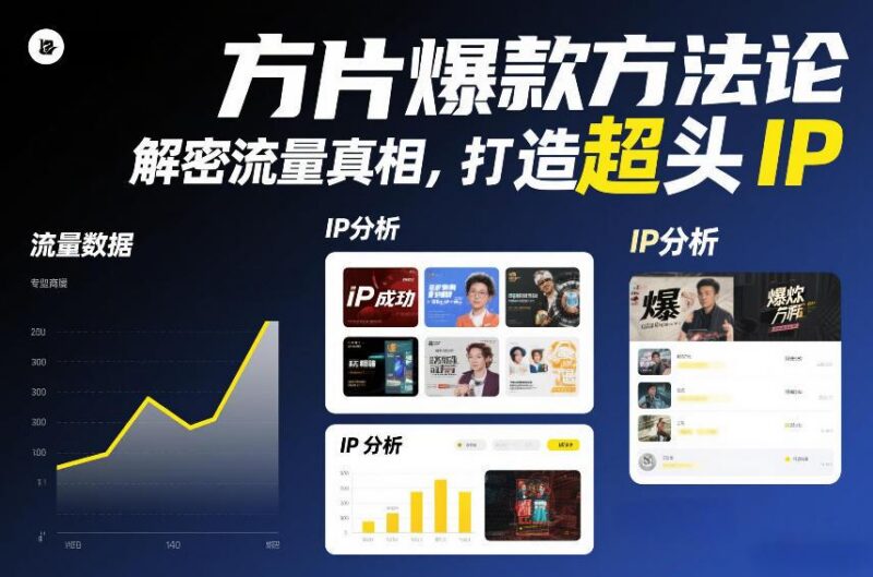 方片爆款方法论,解密流量真相,打造超头IP-三零资源