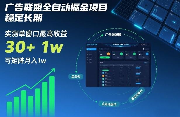 广告联盟全自动掘金项目，稳定长期，实测单窗口最高收益30+，可矩阵月入1w+【揭秘】-三零资源