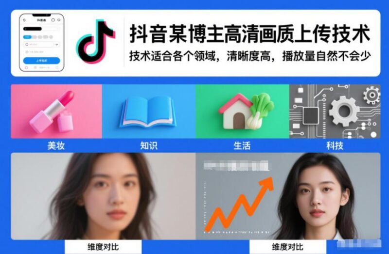 抖音某博主视频高清画质上传技术,技术适合各个领域,清晰度高,播放量自然不会少-三零资源