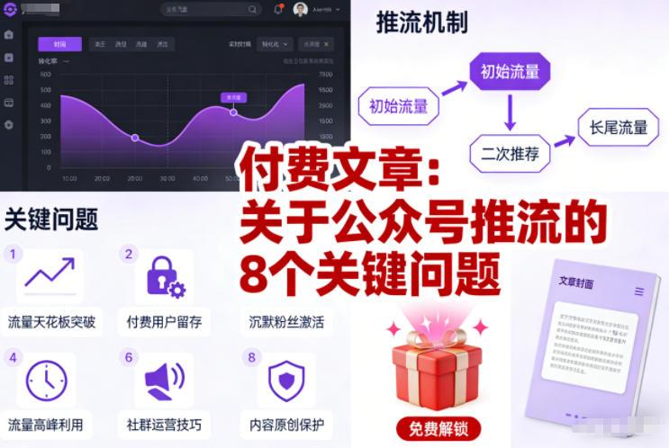 付费文章:关于公众号推流的8个关键问题-三零资源