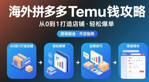 海外拼多多temu钱攻略从0到1打造店铺，轻松爆单-三零资源