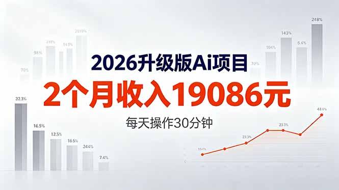 2026升级版Ai任务,2个月收入19086元,熟练后每天操作30分钟!-三零资源