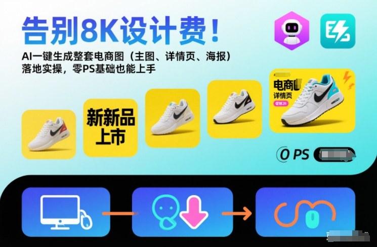告别8K设计费！AI一键生成整套电商图（主图、详情页、海报）落地实操，零PS基础也能上手-三零资源