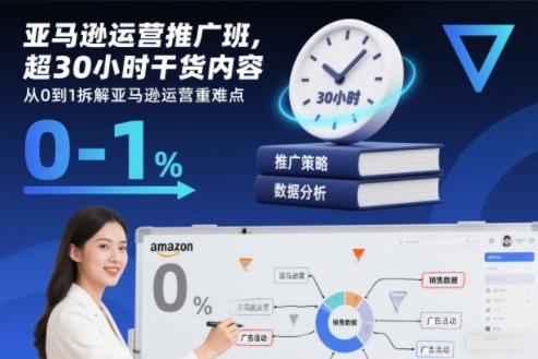 跨境电商运营推广班,超30小时干货内容,从0到1拆解跨境电商运营重难点-三零资源