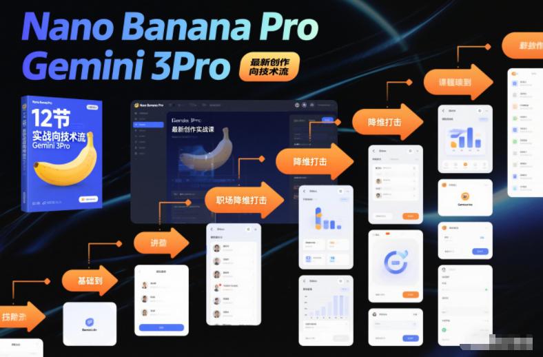 Nano Banana Pro Gemini 3Pro，最新创作实战课，12节实战向技术流，职场降维打击-三零资源