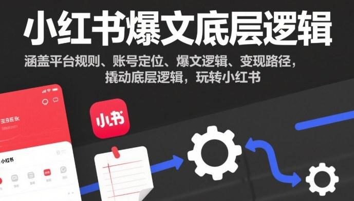 小红书爆文底层逻辑,涵盖平台规则、账号定位、爆文逻辑、变现路径,撬动底层逻辑,玩转小红书-三零资源