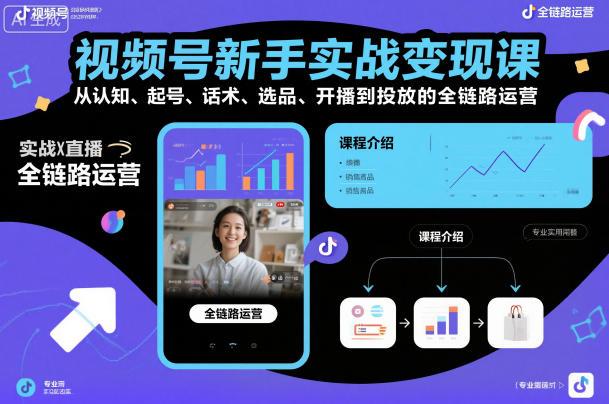 视频号新手实战变现课,从认知、起号、话术、选品、开播到投放的全链路运营-三零资源