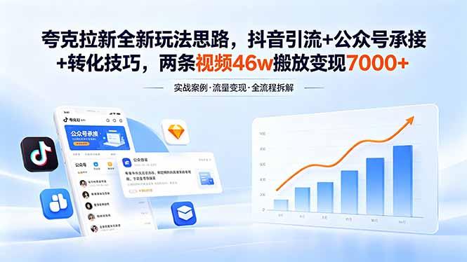 夸克拉新全新玩法思路,抖音引流+公众号承接+转化技巧,两条视频46w搬放 变现7000+-三零资源