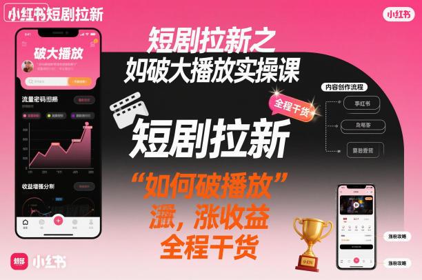 短剧拉新之小红书如何破大播放实操课，如何破播放，涨收益，全程干货-三零资源