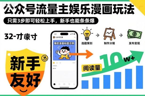 公众号流量主娱乐漫画玩法,只需3步即可轻松上手,新手也能条条爆-三零资源