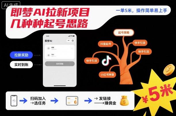 即梦AI拉新项目几种起号思路，一单5米，操作简单易上手-三零资源