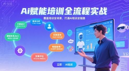 AI赋能培训全流程实站,覆盖培训全场景,打通 Al培训全链路-三零资源