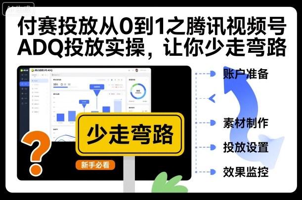 付赛投放从0到1之腾讯视频号ADQ投放实操,让你少走弯路-三零资源