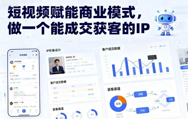短视频赋能商业模式,做一个能成交获客的IP(更新)-三零资源