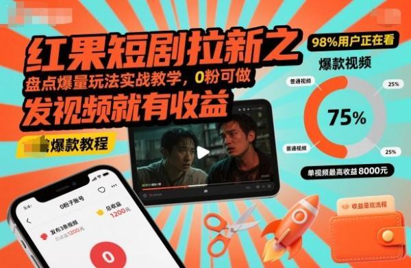 红果短剧拉新之盘点爆量玩法实战教学，0粉可做，发视频就有收益-三零资源