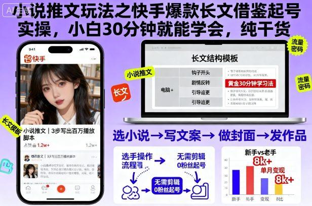 小说推文玩法之快手爆款长文借鉴起号实操,小白30分钟就能学会,纯干货-三零资源