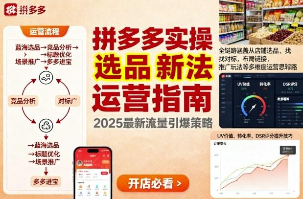 王校长9月12拼多多实操新玩法，全链路涵盖从店铺选品、找对标，布局链接，推广玩法等多维度运营思路（更新）-三零资源