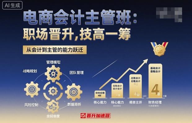 电商会计主管班，职场晋升，技高一筹-三零资源