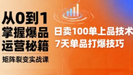 抖音小店爆品打造与矩阵裂变实战课，从0到1掌握爆品运营秘籍-三零资源