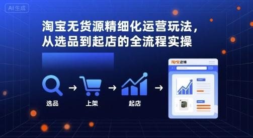 淘宝无货源精细化运营玩法,从选品到起店的全流程实操-三零资源